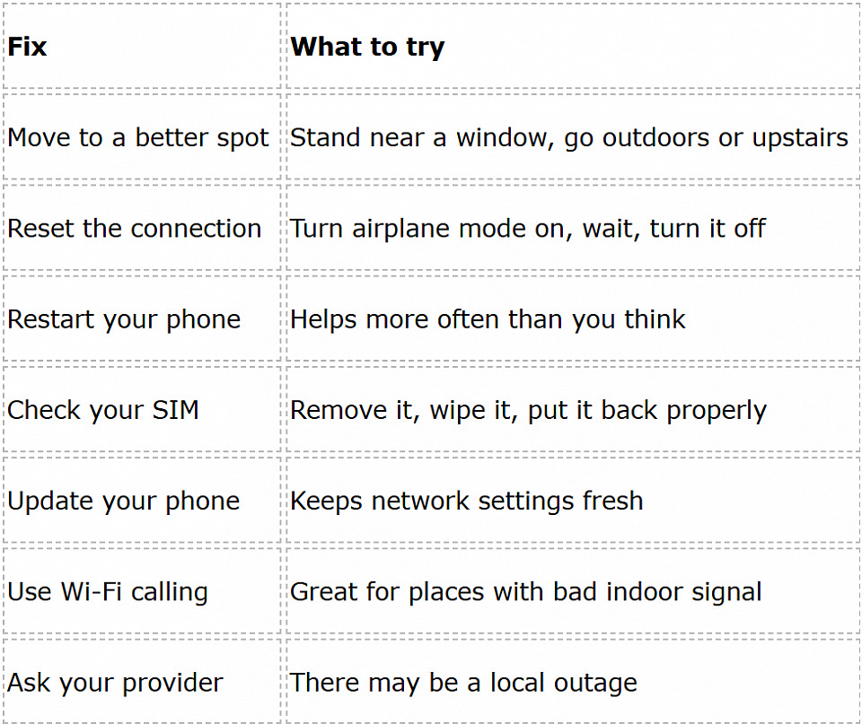 How to Improve Your Cellular Signal